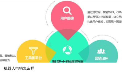 电销机器人费用大吗(河北智能语音电销获客机器人一般一年多少钱)奔走相告,