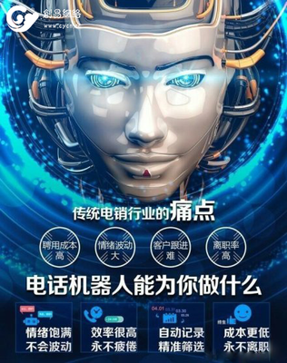 人工智能更新迭代,企业必须抓住机遇